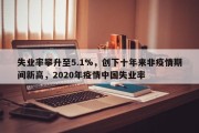 失业率攀升至5.1%，创下十年来非疫情期间新高，2020年疫情中国失业率