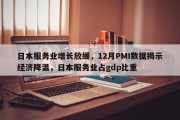 日本服务业增长放缓，12月PMI数据揭示经济降温，日本服务业占gdp比重