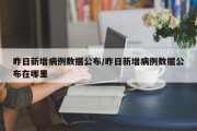 昨日新增病例数据公布/昨日新增病例数据公布在哪里