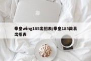 拳皇wing185出招表/拳皇185简易出招表