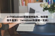 23个Windows快捷键神操作，效率翻倍不是梦！（windows快捷键一览表）