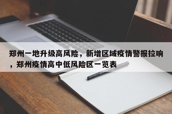 郑州一地升级高风险,新增区域疫情警报拉响,郑州疫情高中低风险区一览表